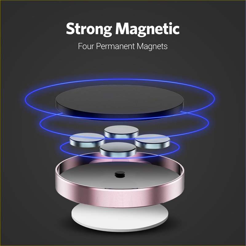 360 Derece Manyetik Araç Telef - Xiaomi Phone Accessories incelemesi ve fiyatı