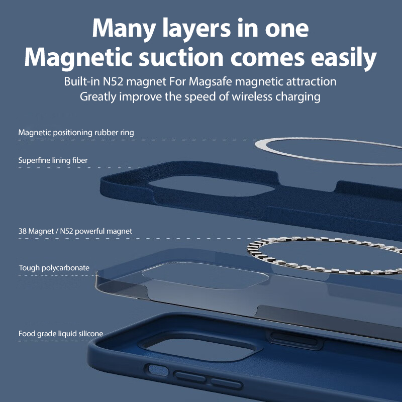 Yükseltme Manyetik Sıvı siliko - Phone Accessories Online incelemesi ve fiyatı